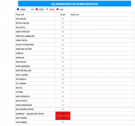 Oto Experim Ekspertiz Raporları