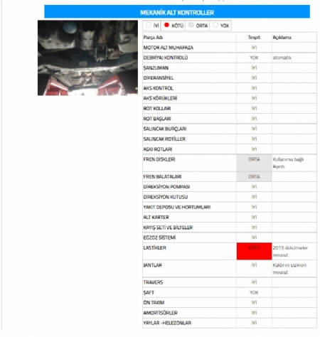 Oto Experim Ekspertiz Raporları