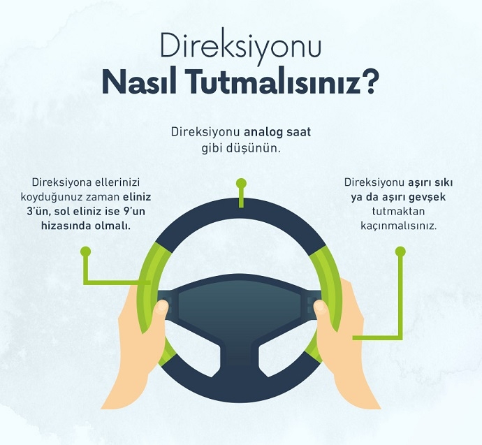 Direksiyon Nasıl Tutulur?